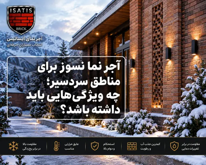Snowy Brick Architecture Marketing Banner